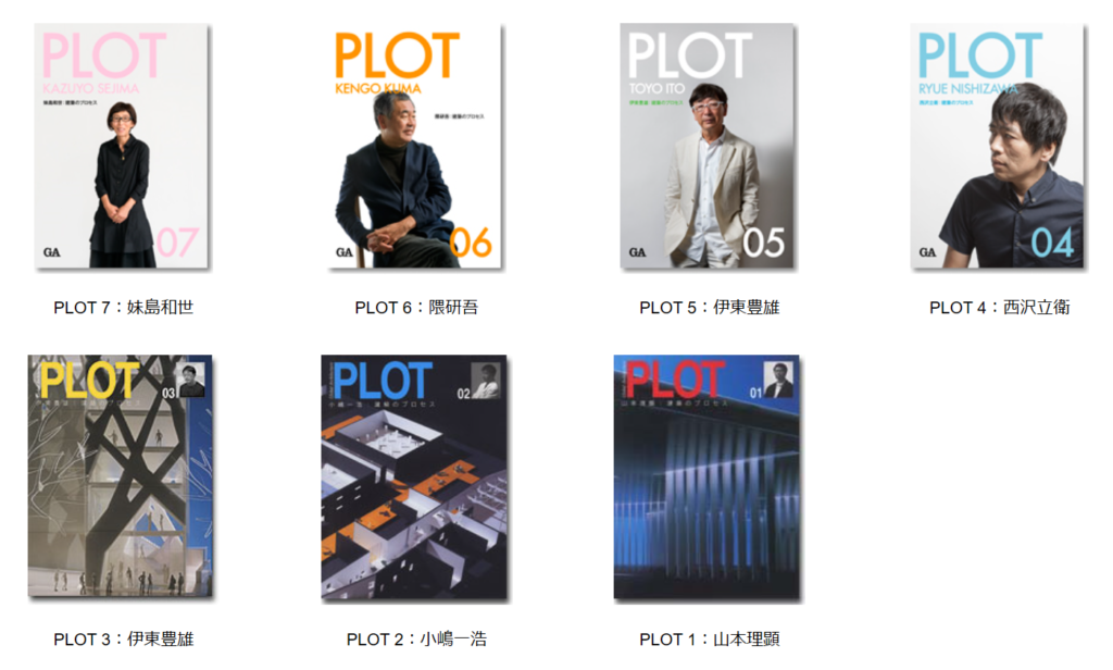 GA PLOTの書籍一覧